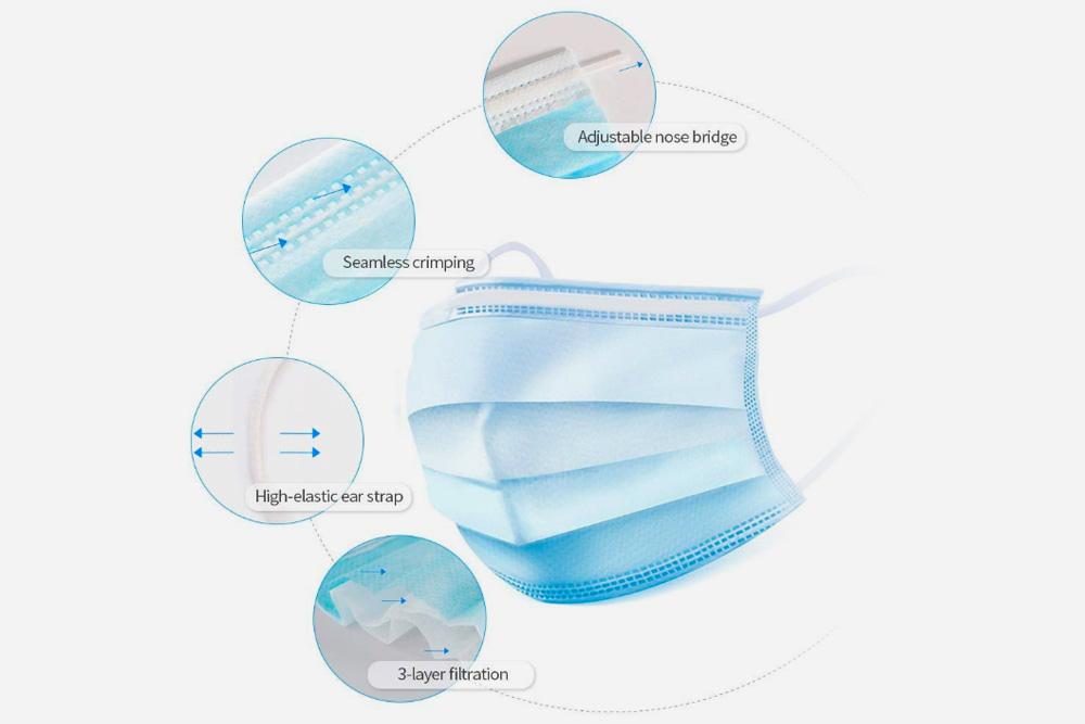 HOW MANY TYPES OF MASKS? CLASSIFICATIONS AND USES OF EACH TYPE